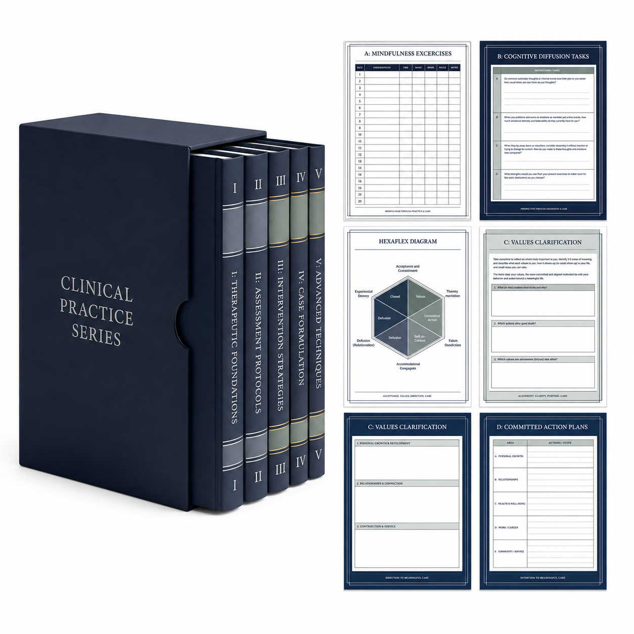 The Complete ACT Clinical Practice System - Institutional & Practitioner License